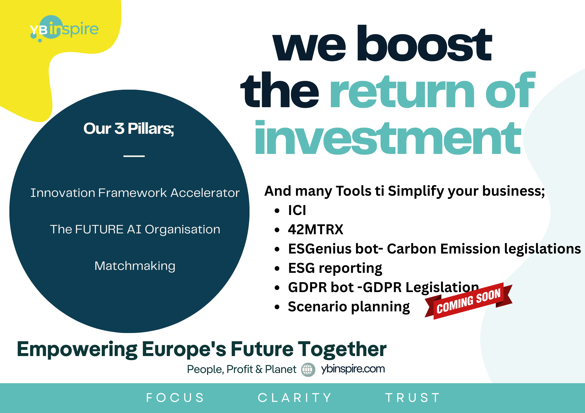 Boost ROI of Innovation, Open innovation, antigrafile,